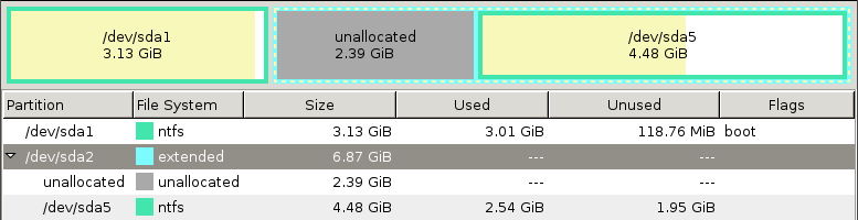 Disk layout showing a full primary partition followed by an extended partition that contains free space to the left of a logical partition
