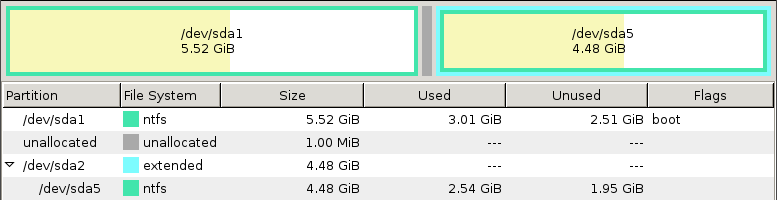 Disk layout with one no longer full primary partition on left, followed by a very small amount of unallocated space followed by an extended partition wholly containing a logical partition